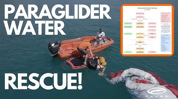 Paraglider water rescue for SIV.