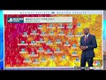NBC 5 Forecast: We're starting the week with a breezy and warm wind; Rain chances on the horizon