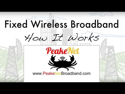 How Fixed Wireless Works - YouTube