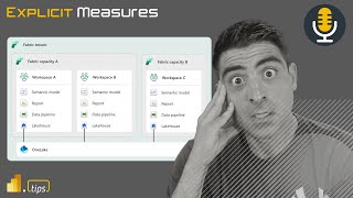 Fabric Deployment Methods  Ep.315  Power BI tips