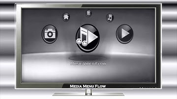 Media-Menu-Flow-PCH-Demo.avi