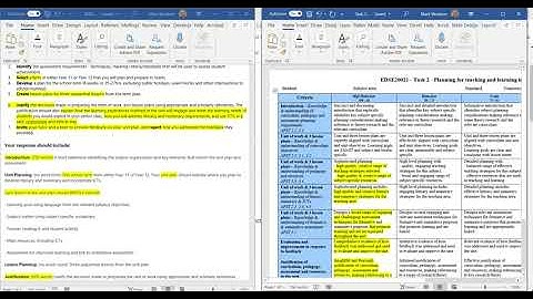 VIDEO 1 UNDERSTANDING THE TASK REQUIRED AND THE MARKING RUBRIC