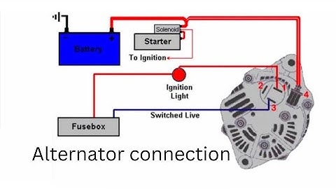 How to connect the alternator Dynamo connection. Alternator connection. Start alternatorStart dynamo