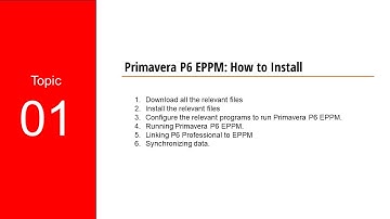 Part 2: Oracle Edelivery Primavera P6 EPPM Download
