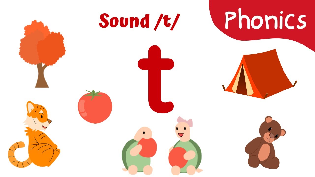 Phonics Sound /t/ | Complete Lesson - YouTube