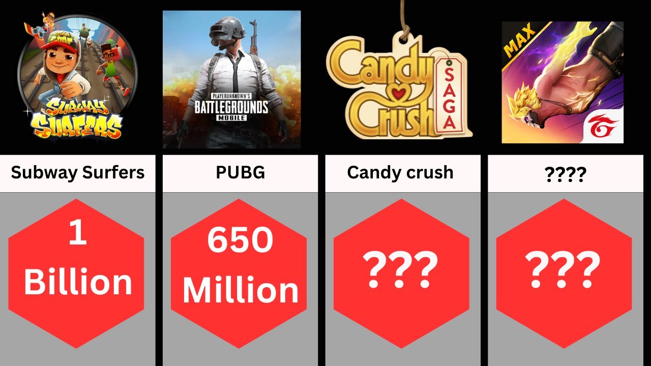 Most Downloaded games From Play Store - YouTube