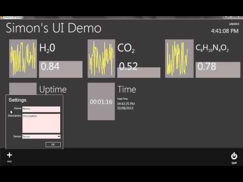 Using LabVIEW to