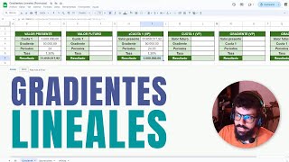 Fórmulas para Gradientes Lineales | Matemáticas Financieras