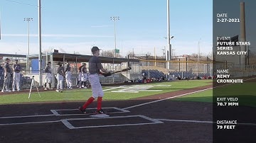 New Balance Future Stars Series / Program 15 - 2/27/21