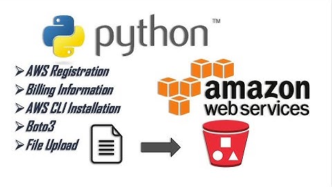 [HINDI] How to Upload Files to AWS S3 using Python Boto3?