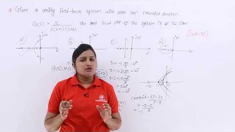 GATE Problem 5 on Root Locus