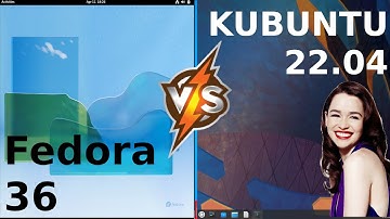 Fedora 36 vs Kubuntu 22.04: RAM & CPU Usage
