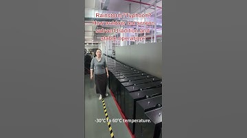 outdoor led display led video wall advertising screen #outdoorleddisplay #ledscreen #ledpanel