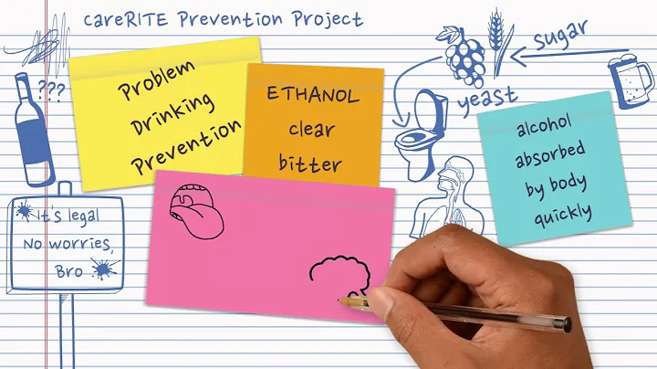 Problem Drinking Prevention