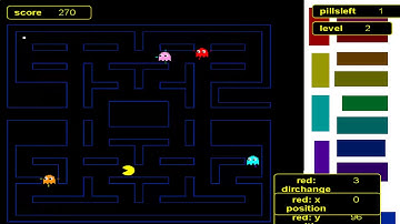 pacman By darkmuse PAC MAN CLONE BROWSER ONLINE ON Scratch MIT EDU