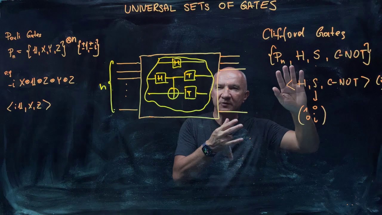 IQIS Lecture 3.9 — Universal sets of gates (for multiple qubits)