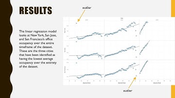 data visualization final project presentation