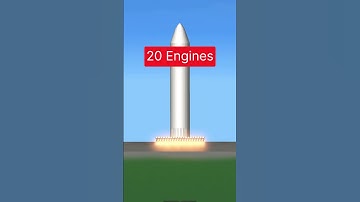 How Many Engines to Lift This Rocket? #shorts