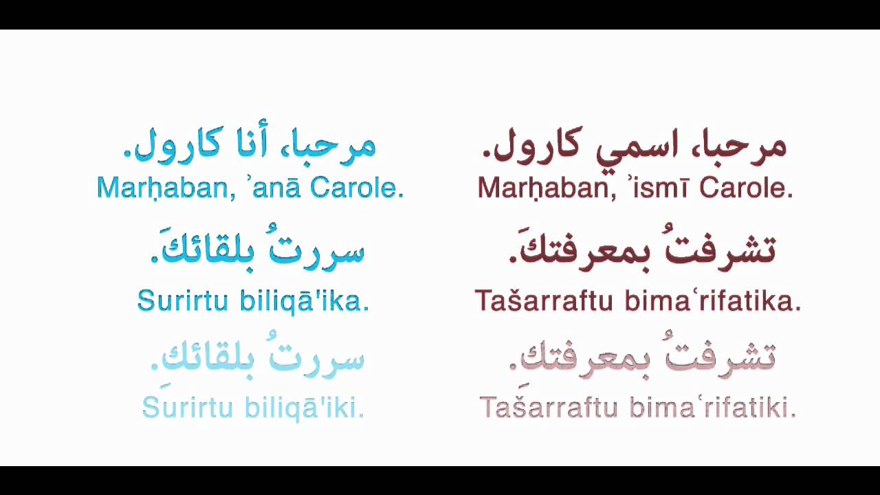Learn Arabic How To Introduce Yourself In Arabic Youtube Learn Arabic How To Introduce Yourself In Arabic Youtube