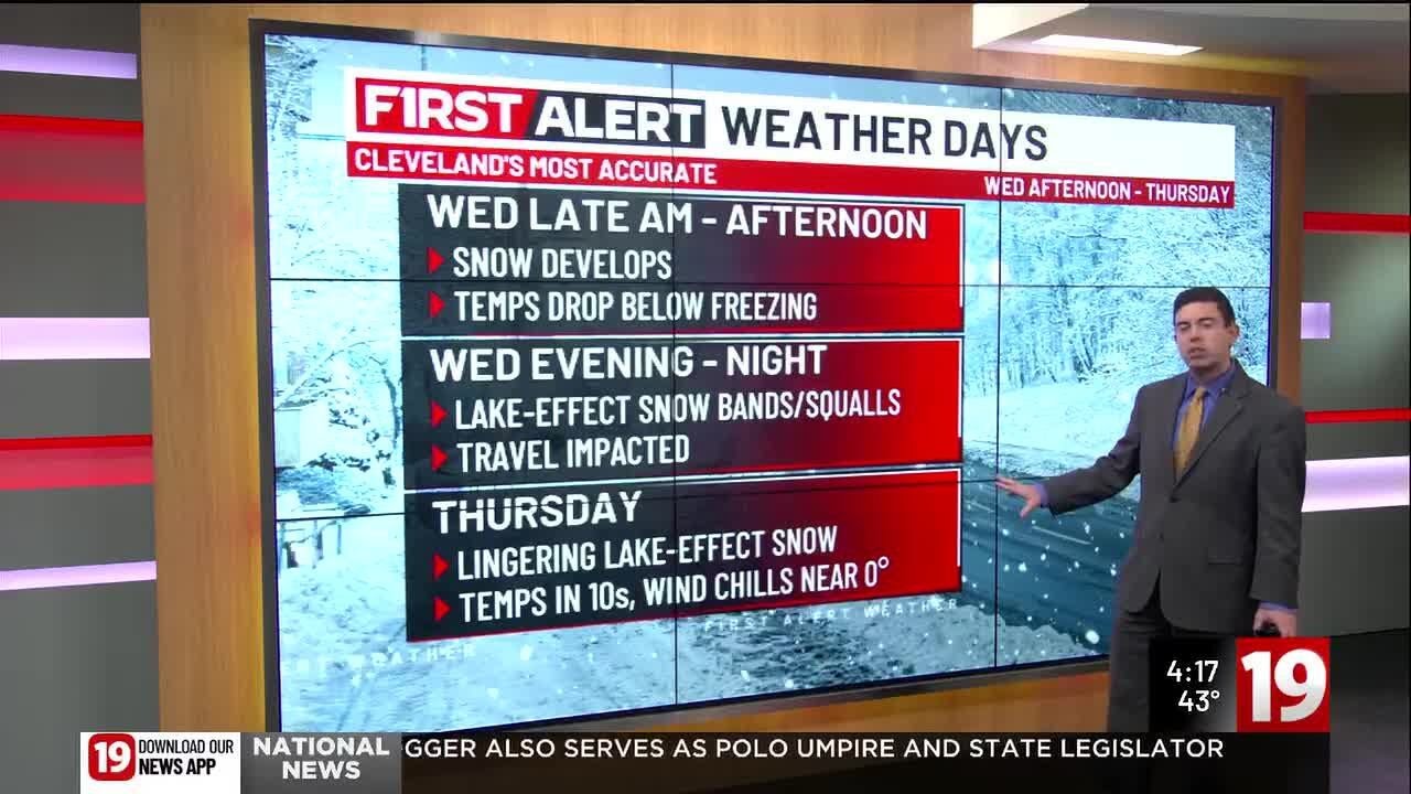 19 First Alert Weather Days: Snow, arctic chill returning Wednesday ...