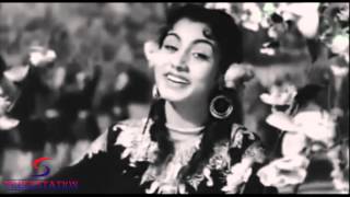 Kapoors sombre musical classic contrasts different notion of love. the
rich and sensitive pran (kapoor) passionately loves poor country girl
reshma (narg...