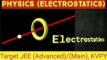 A charged rod oscillating on the axis of a charged Ring