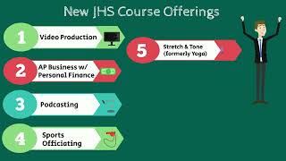 JHS Registration Presentation 2026-2027