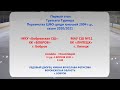 Первый этап Третьего Турнира Первенства ЦФО среди юношей 2004 г.р., сезон 2020/2021