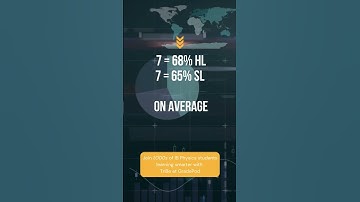 IB Physics Grade Boundaries You Should Know