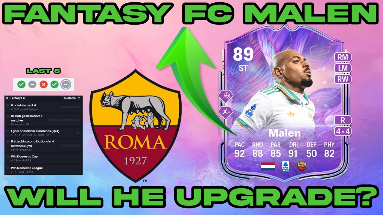 Will Fantasy FC Donyell Malen Upgrade? FC26 Ultimate Team Analysis & Breakdown (AS Roma, Serie A)
