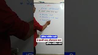 इंग्लिश स्पिकिंग साठी हे इंग्रजी शब्द तोंडपाठ करा #english #englishlanguage #englishspeaking