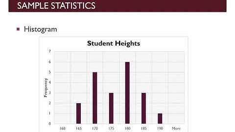 Note 3 - Measurements and Errors