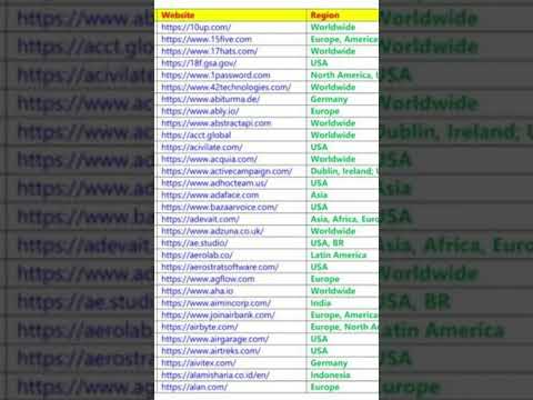 مواقع تقد م وظائف عن بعد الجزء 1