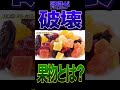 この果物...腎臓壊します。絶対に食べるな #腎臓#糖尿病 #血糖値