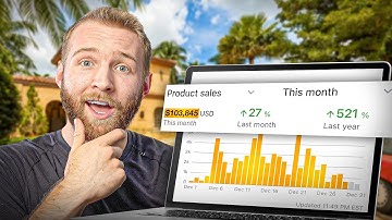 $0 to $100k on Amazon FBA in 2025 (FULL Strategy)