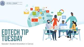 SAISD EdTech Tip #1: Student Annotation in Canvas