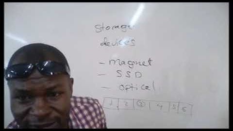 Grade 9 Tutorial on Storage Devices