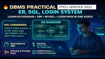 🎯2022 Winter | PYQ