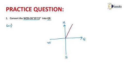 1st Numerical of WCB | Compass Surveying | Geomatics Engineering - GATE