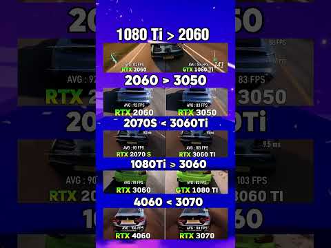 rtx1080ti vs rtx4060 || 1080ti vs 3060ti #rtx #rtx5000 #trending #shorts #amd #nvidia