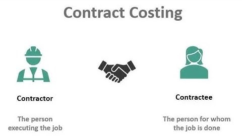 Contract Costing : Cost Accounting : ( For B.Com , M.Com , CA , CS and CMA )