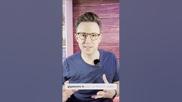 The Truth About Shapefiles in GIS | GIS Glossary Part 1