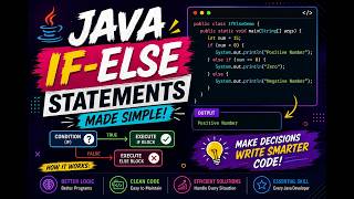 Java If-Else Statements Explained | Learn Conditional Statements in Java for Beginners