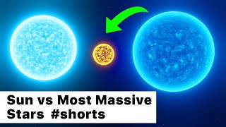 Sun Compared To The Most Massive Stars In The Universe #Shorts