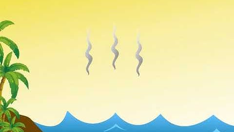 SIKLUS HIDROLOGI HUJAN- Animasi With Adobe Flash