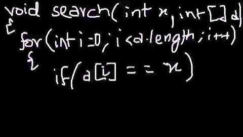 ICSE Java Programming using blueJ : #36. Searching Techniques in Java
