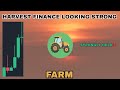 Harvest finance coin looking strong update in 2024 farm crypto strongly held top price revealed