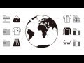 BUYMA（バイマ）のご利用方法を動画でご紹介！