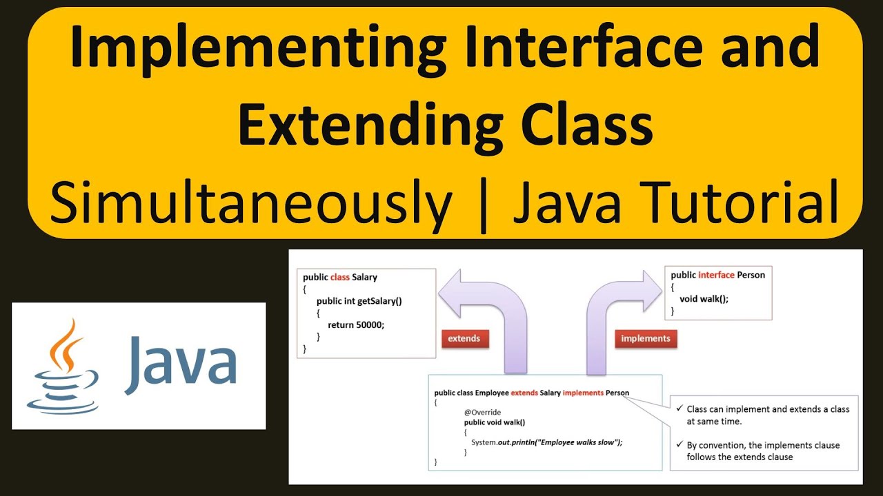 Implementing an Interface and extends class