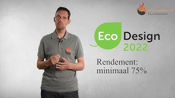 EcoDesign 2022 voor houtkachels - Woodburner